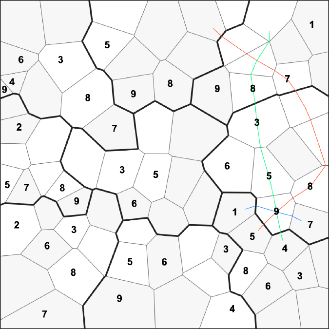 Two runs that cross in more than one cell