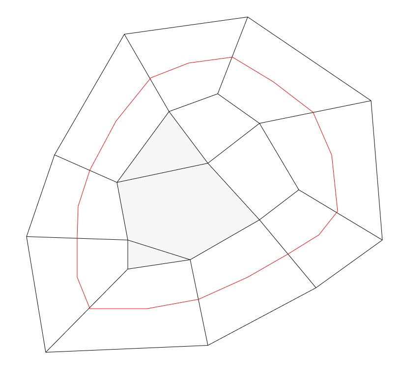 A run forming a loop