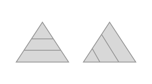 Two ways to build a pyramid, in flat layers or as progressively bigger pyramids