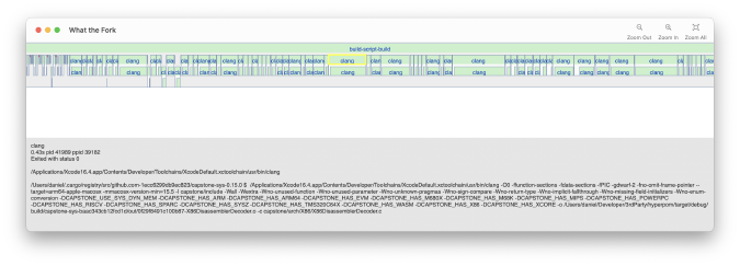 cargo compiling a dependency without any parallelism