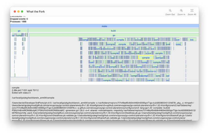 make/go compiling the github cli project