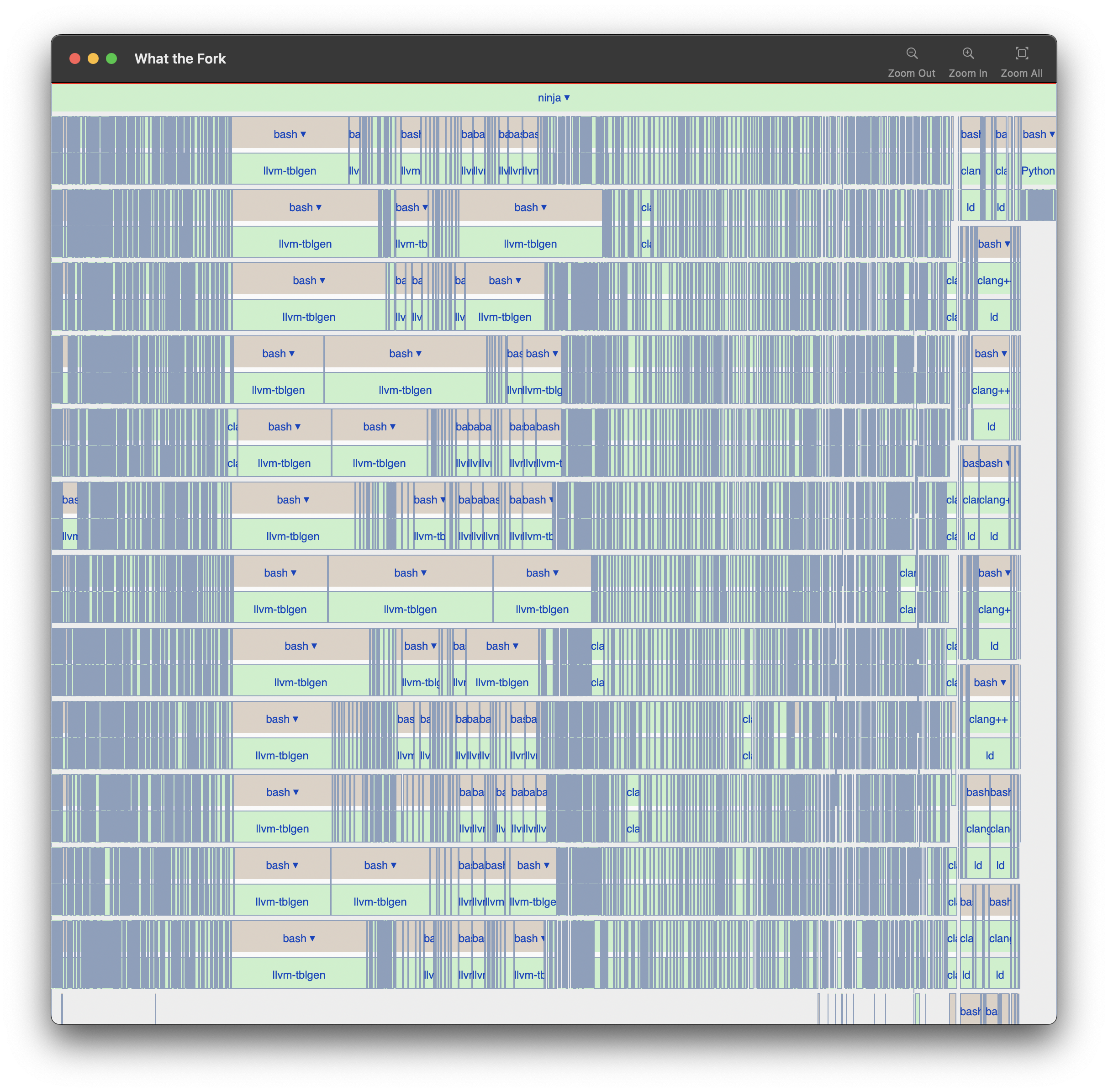 ninja compiling llvm