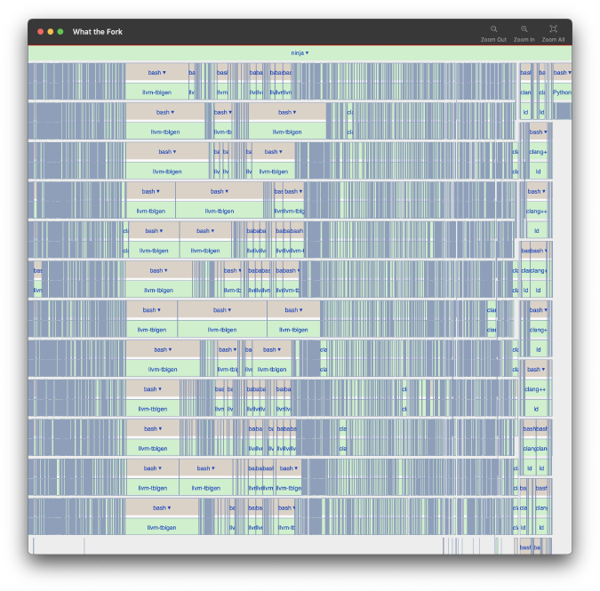 ninja compiling llvm