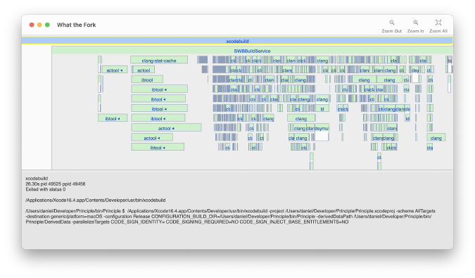 xcodebuild compiling Principle, an Objective-C project